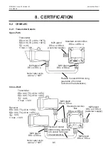 Preview for 85 page of Honeywell Searchline Excel Cross-Duct Technical Handbook