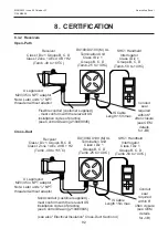 Preview for 92 page of Honeywell Searchline Excel Cross-Duct Technical Handbook