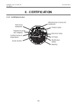 Preview for 93 page of Honeywell Searchline Excel Cross-Duct Technical Handbook