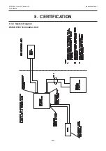 Preview for 94 page of Honeywell Searchline Excel Cross-Duct Technical Handbook