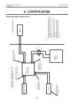 Preview for 95 page of Honeywell Searchline Excel Cross-Duct Technical Handbook