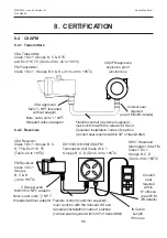 Preview for 96 page of Honeywell Searchline Excel Cross-Duct Technical Handbook