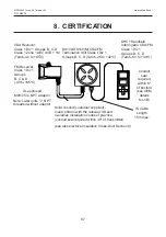 Preview for 97 page of Honeywell Searchline Excel Cross-Duct Technical Handbook