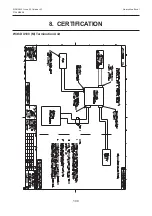 Preview for 100 page of Honeywell Searchline Excel Cross-Duct Technical Handbook