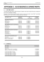 Preview for 121 page of Honeywell Searchline Excel Cross-Duct Technical Handbook