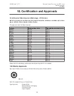 Preview for 86 page of Honeywell Searchpoint Optima Plus Operating Instructions Manual