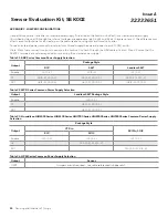 Предварительный просмотр 12 страницы Honeywell SEK002 User Instructions