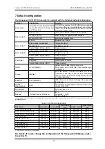 Preview for 23 page of Honeywell Sensepoint XCD RFD Technical Handbook