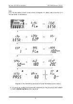 Preview for 28 page of Honeywell Sensepoint XCD RFD Technical Handbook