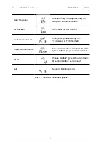 Preview for 40 page of Honeywell Sensepoint XCD RFD Technical Handbook