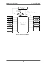 Preview for 41 page of Honeywell Sensepoint XCD RFD Technical Handbook