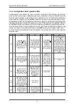 Preview for 42 page of Honeywell Sensepoint XCD RFD Technical Handbook