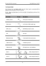 Preview for 46 page of Honeywell Sensepoint XCD RFD Technical Handbook