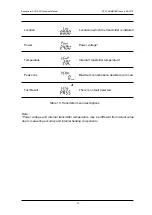 Preview for 47 page of Honeywell Sensepoint XCD RFD Technical Handbook