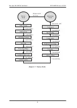 Preview for 48 page of Honeywell Sensepoint XCD RFD Technical Handbook