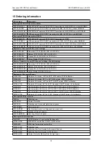 Preview for 50 page of Honeywell Sensepoint XCD RFD Technical Handbook