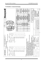 Preview for 54 page of Honeywell Sensepoint XCD RFD Technical Handbook