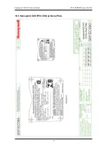 Preview for 71 page of Honeywell Sensepoint XCD RFD Technical Handbook