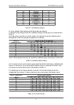 Preview for 74 page of Honeywell Sensepoint XCD RFD Technical Handbook