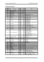 Preview for 78 page of Honeywell Sensepoint XCD RFD Technical Handbook