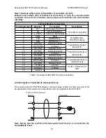 Предварительный просмотр 16 страницы Honeywell Sensepoint XCD RTD Technical Manual