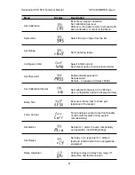 Предварительный просмотр 41 страницы Honeywell Sensepoint XCD RTD Technical Manual