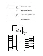 Предварительный просмотр 42 страницы Honeywell Sensepoint XCD RTD Technical Manual