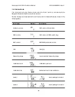 Предварительный просмотр 45 страницы Honeywell Sensepoint XCD RTD Technical Manual