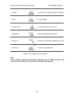 Предварительный просмотр 46 страницы Honeywell Sensepoint XCD RTD Technical Manual