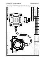 Предварительный просмотр 54 страницы Honeywell Sensepoint XCD RTD Technical Manual