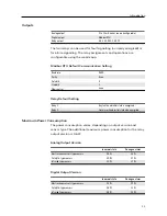 Preview for 11 page of Honeywell Sensepoint XCL Installation Manual