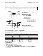 Предварительный просмотр 12 страницы Honeywell Series 3000 MkII Technical Manual