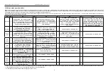 Preview for 26 page of Honeywell Series 3000 MkIII Technical Manual