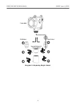 Preview for 31 page of Honeywell Series 3000 MkIII Technical Manual