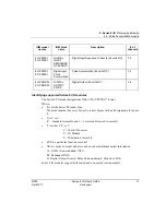 Предварительный просмотр 31 страницы Honeywell Series 8 I/O User Manual