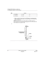 Предварительный просмотр 44 страницы Honeywell Series 8 I/O User Manual