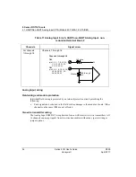 Предварительный просмотр 54 страницы Honeywell Series 8 I/O User Manual