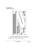 Предварительный просмотр 94 страницы Honeywell Series 8 I/O User Manual