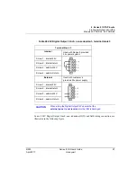 Предварительный просмотр 97 страницы Honeywell Series 8 I/O User Manual