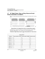 Предварительный просмотр 100 страницы Honeywell Series 8 I/O User Manual