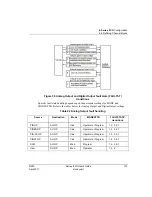 Предварительный просмотр 173 страницы Honeywell Series 8 I/O User Manual