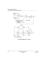 Предварительный просмотр 194 страницы Honeywell Series 8 I/O User Manual