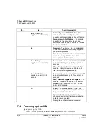 Предварительный просмотр 212 страницы Honeywell Series 8 I/O User Manual