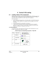 Предварительный просмотр 227 страницы Honeywell Series 8 I/O User Manual