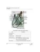 Предварительный просмотр 242 страницы Honeywell Series 8 I/O User Manual