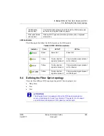 Предварительный просмотр 249 страницы Honeywell Series 8 I/O User Manual