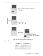 Preview for 8 page of Honeywell Silent knight 5895XL Installation And Operation Manual