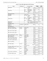 Preview for 16 page of Honeywell Silent knight 5895XL Installation And Operation Manual