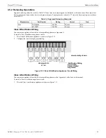 Preview for 26 page of Honeywell Silent knight 5895XL Installation And Operation Manual