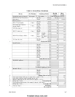 Preview for 25 page of Honeywell SILENT KNIGHT SK-5208 Installation And Operation Manual